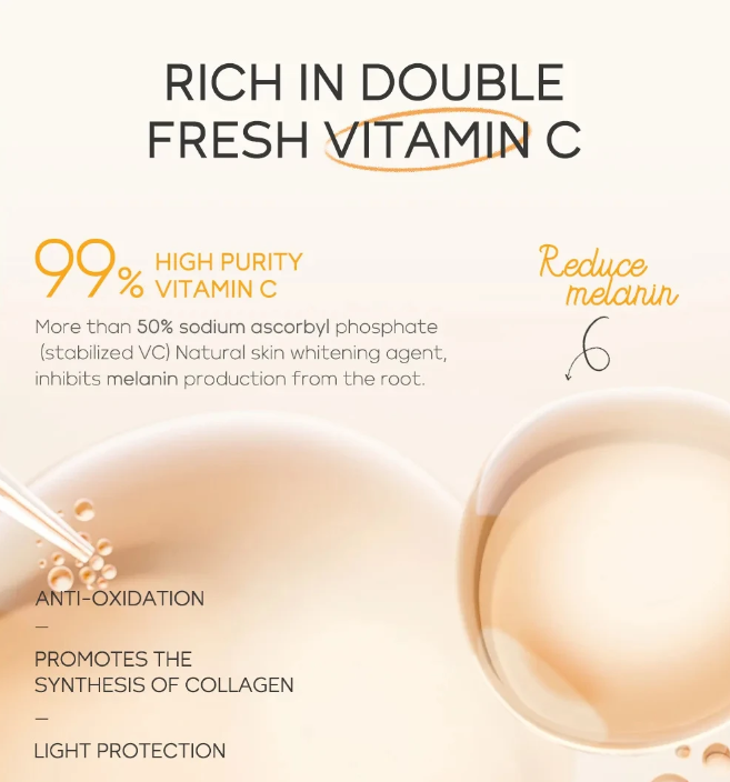 Vitamin C Facial Kit 5pcs